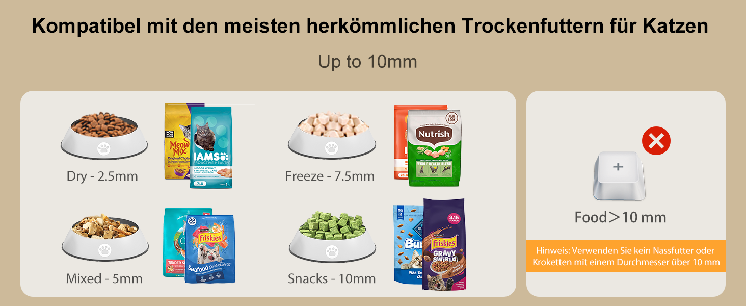 Автомат годування котів IMIPAW 5G WiFi, керування через додаток, 4L, для котів та собак