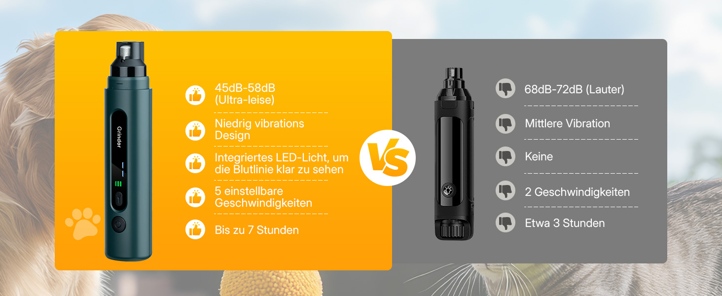 Електричний точило для кігтів домашніх тварин Mcbazel для котів та собак, тихий точило для собак з LED-підсвіткою, регульований з 5 швидкостями, точило для кігтів, алмазна шліфувальна диска