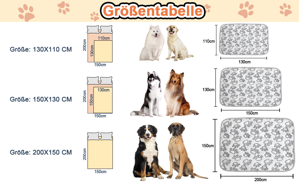 М'яка ковдра для собак та котів, 200x150 см (Сірий, 130x150 см), для дому та подорожей, захист дивану