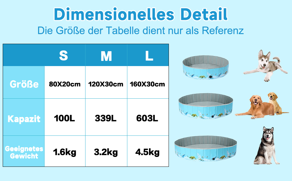 Надувний басейн для собак великих та малих порід Demigreat, 80/120/160 см, складаний, портативний, екологічний PVC, (M:120x30 см, Океан)