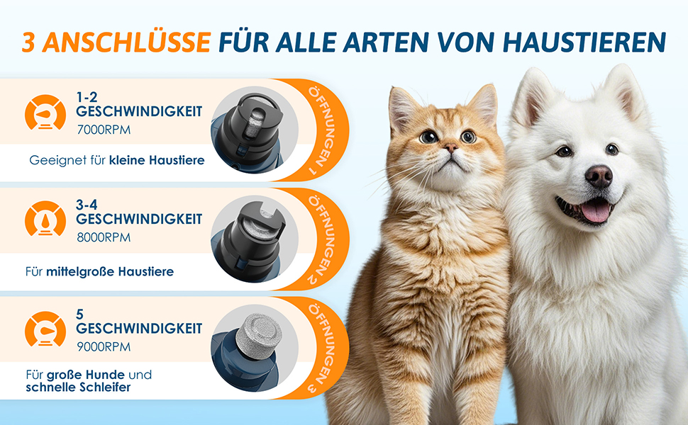 Точилка для кігтів собак та котів з LED-підсвічуванням, 5 ступенів, для великих, середніх та малих порід