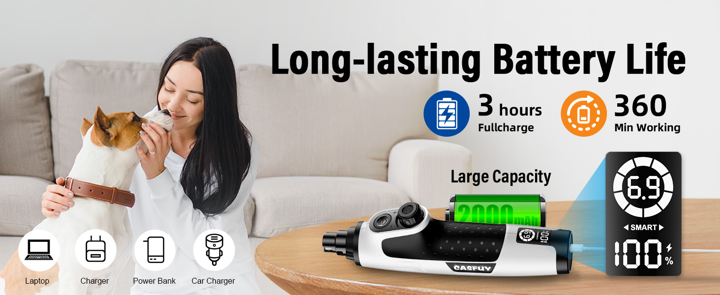 Шліфувальник кігтів для собак Casfuy Smarter Krallenschleifer - 6 режимів, 2 LED-лампи, тихий, акумуляторний, для собак та котів великих, середніх та маленьких порід