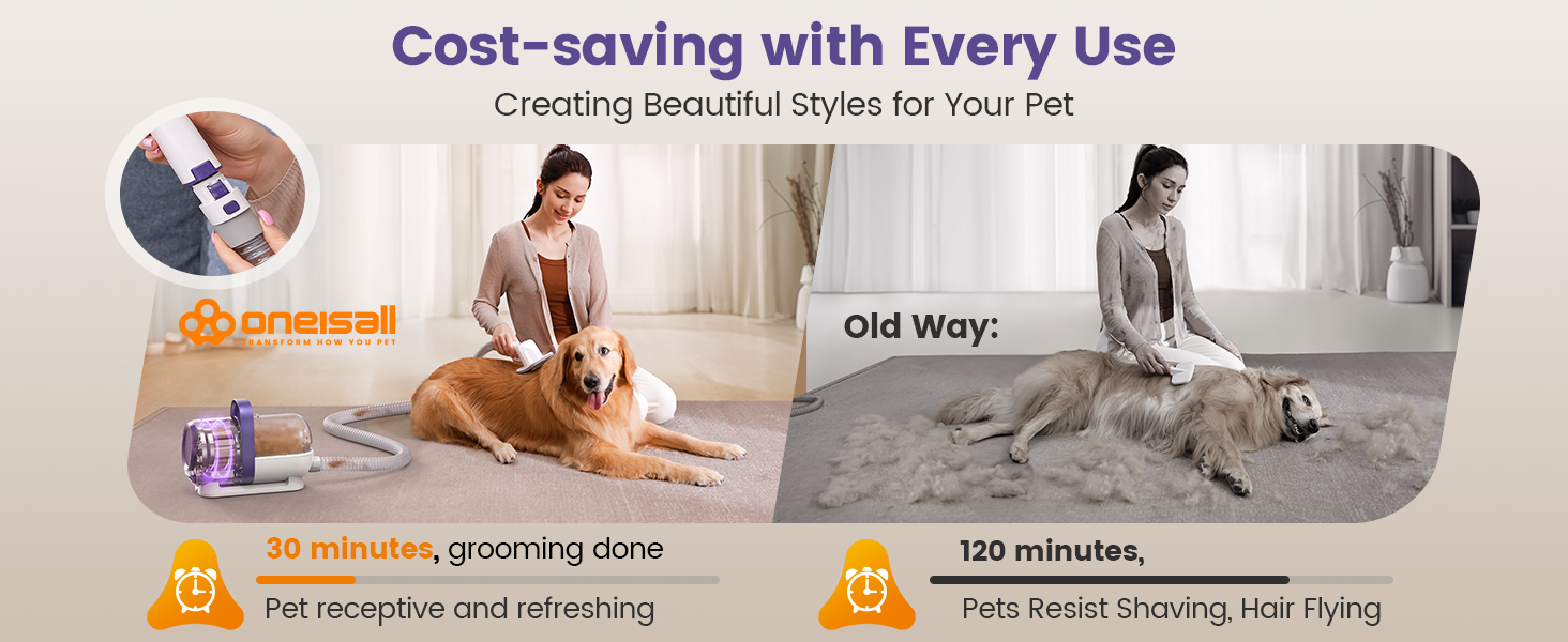 Набір для догляду за собакою Oneisall – пилосос для видалення шерсті з 4 насадками, фіолетовий