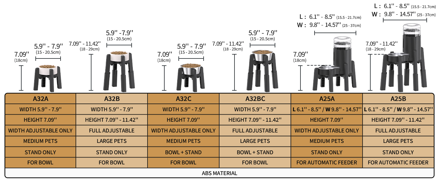 Підставки для мисок для собак JunsPow (2 шт.) - регульована ширина, для середніх та великих собак, стабільні та неслизькі [тільки підставка]