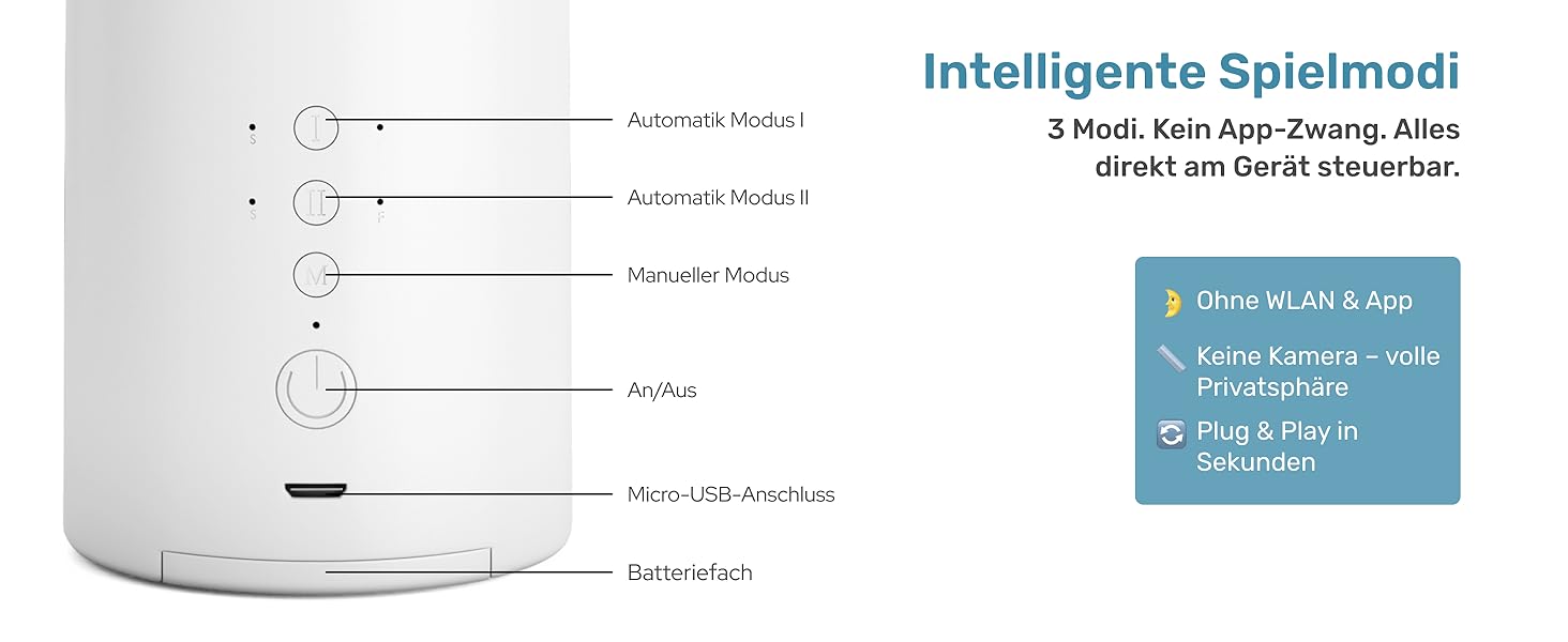 Автоматичний лазерний вказівник для котів PetTec® - інтерактивна іграшка для котів, 24/7 зайнятість