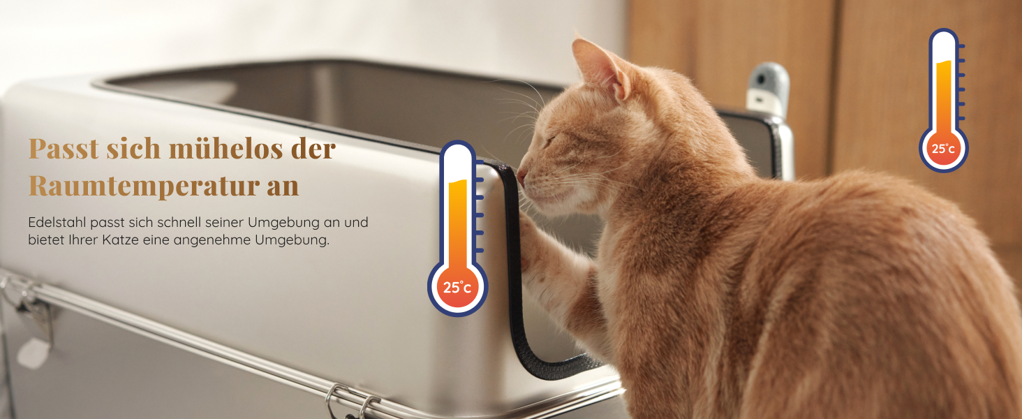 Набір для туалету кота з нержавіючої сталі XXL: легкий у чищенні, антибактеріальний, з високим бортиком, об'єм 38л, антивитікання та антипригарне покриття, з лопаткою та килимком