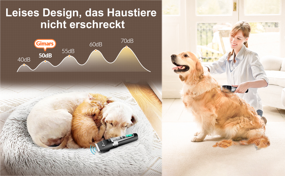 Гімрас 6-в-1 професійна машинка для стрижки собак з набором ножиць, 7000 об/хв, тиха, акумуляторна, для густого хутра, 4-в-1 триммер для лап, срібна