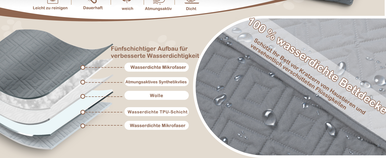 Водонепроникний килимок для собак Gyuro, двосторонній, міцний, для дивану та ліжка, прання допустиме, 208*208 см (Темно-сірий + Світло-сірий)