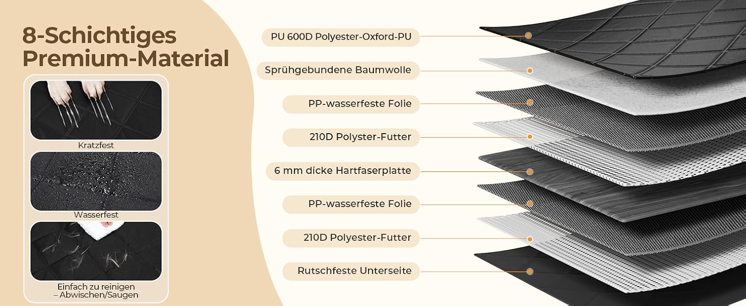 Килимок для собак у машину з жорсткою основою | Водонепроникний, антиковзний, захисний чохол на заднє сидіння авто | Килимок-матрас для собак XXL з 6 шарами та 2 фіксаторами для ременів безпеки