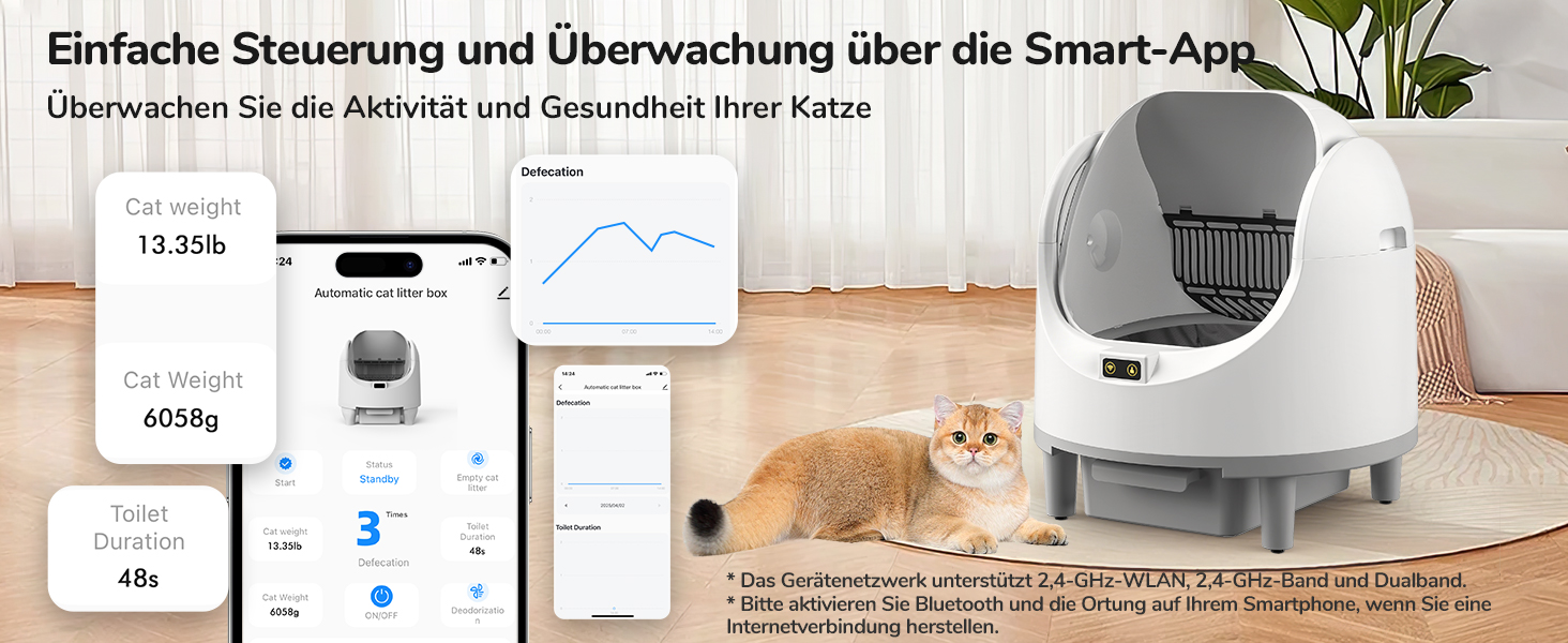 Автоматичний лоток для котів Katzenklo XXL з самоочищенням, відкривається зверху, з керуванням через додаток, датчиком безпеки та усуненням запаху. Великий об'єм для кількох котів