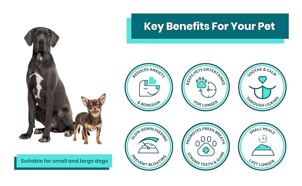 Licki Mat Splash - килимок для ласощів для собак Indus1, неоновий зелений, один розмір