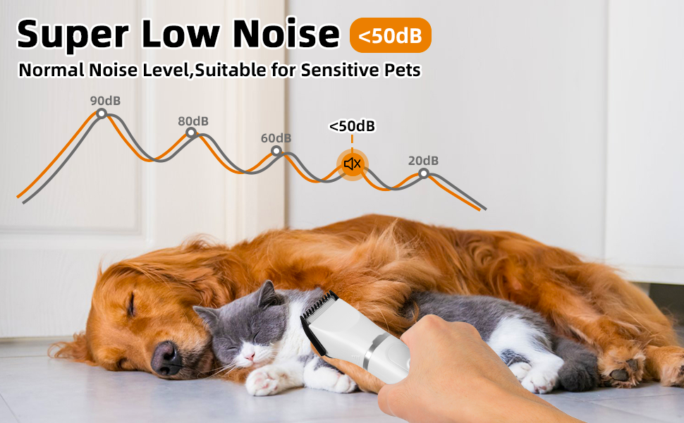 Професійна машинка для стрижки собак та котів 4-в-1 з LED-дисплеєм, акумуляторна, для грумінгу лап, очей, вух, обличчя та тіла