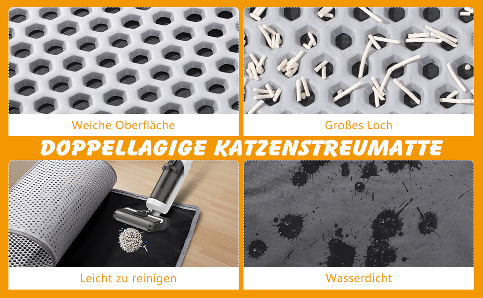 Килимок для котячого туалету Ondware, 117.8 x 66 см, двошаровий, вологостійкий (сірий)