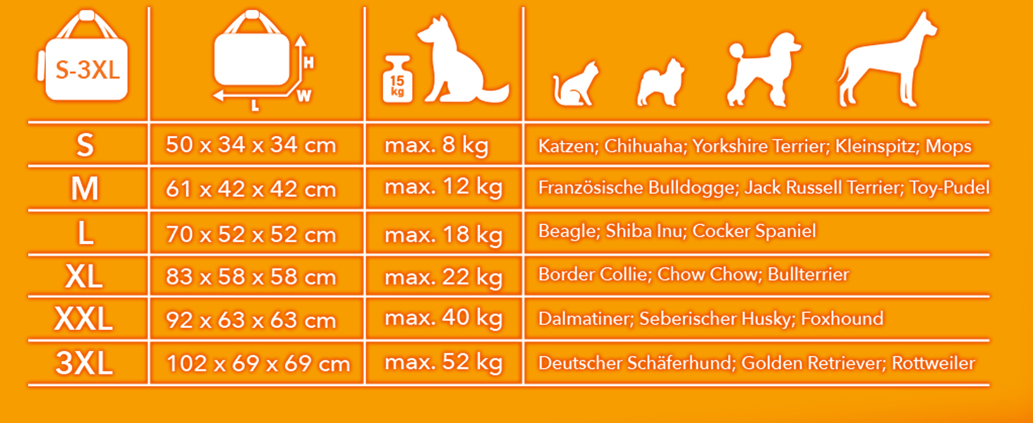 Транспортна переноска для собак та котів TRESKO® S (50x34x34 см) | Складана переноска з підкладкою, лопаткою та світловідбивачами | Для собак та котів | Navyblau