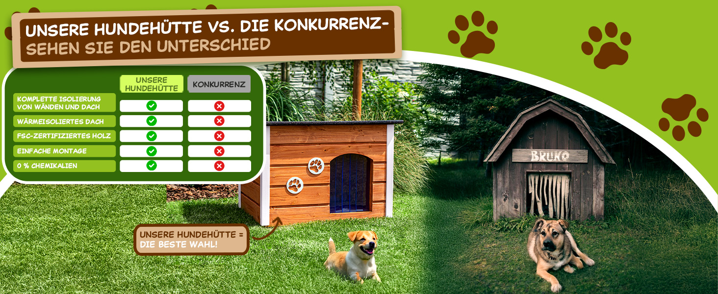 Будка для собак середніх порід Outentin - тепла, зимостійка, сірого кольору, 76x60x60 см