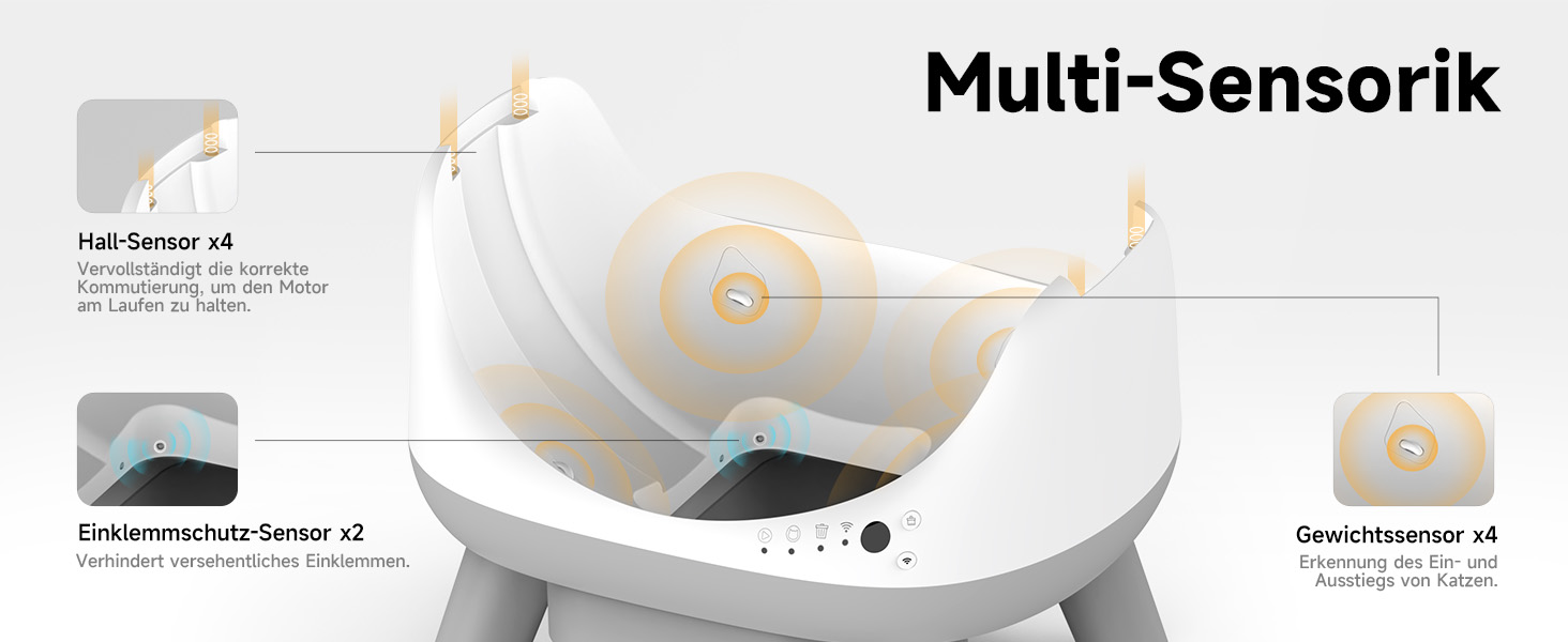 Автоматичний лоток для котів ELS PET з самоочищенням, захистом від розльоту, керуванням через додаток, без запаху, з килимком для котячого туалету та пакетами для сміття (для кількох котів) (Чорний та Сірий) (Білий Сірий)