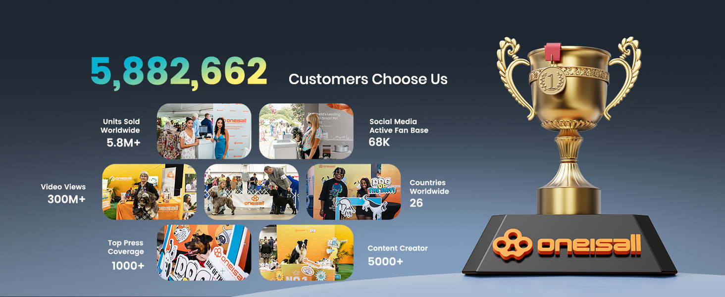 Машинка для стрижки собак з довгим та густим хутром Oneisall Profi Leise: професійна модель з нержавіючою сталею, для собак, котів та коней, час роботи до 4 годин