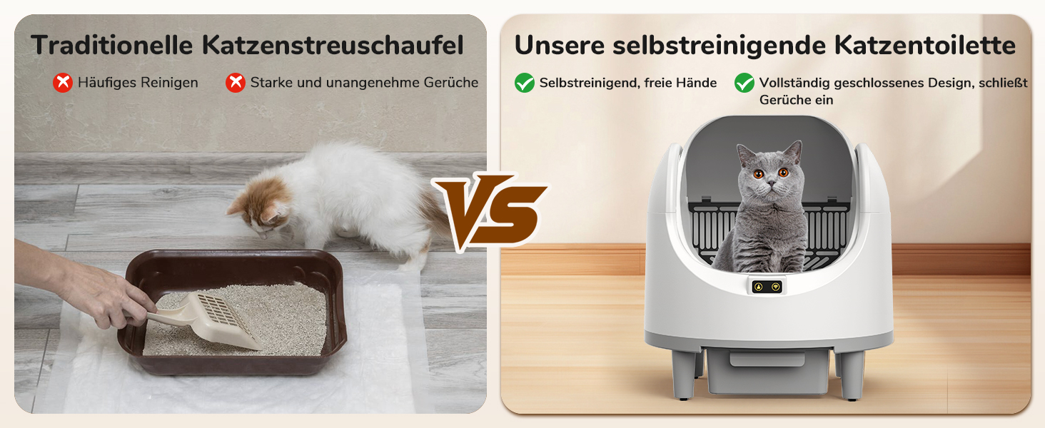 Автоматичний лоток для котів Katzenklo XXL з самоочищенням, відкривається зверху, з керуванням через додаток, датчиком безпеки та усуненням запаху. Великий об'єм для кількох котів