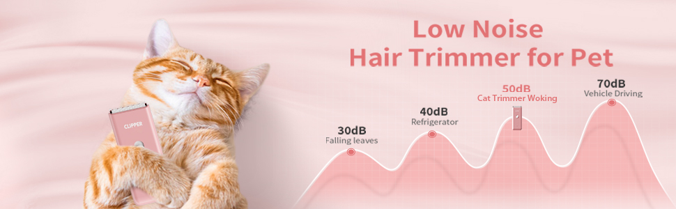 Набір для догляду за тваринами: професійна машинка для стрижки собак та котів, безшумна, акумуляторна, рожева