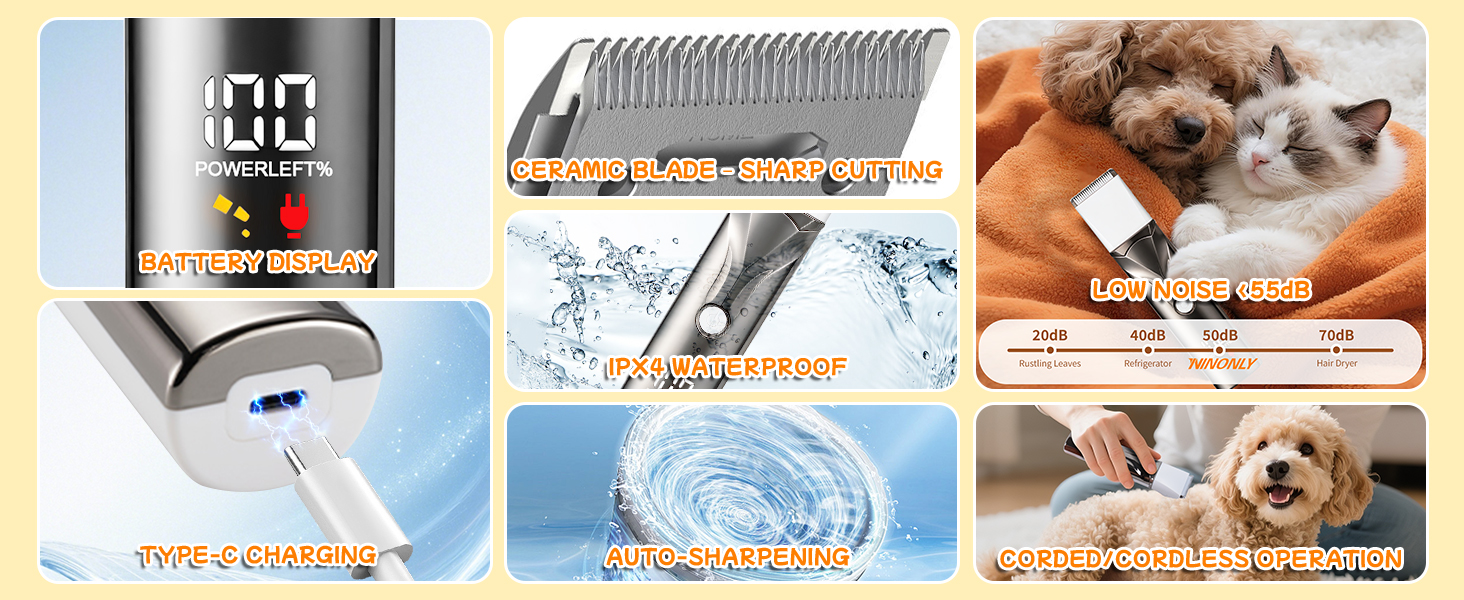 Набір для стрижки собак 4 в 1 Ninonly: тиха, акумуляторна машинка для собак та котів з 4 насадками для тіла, лап, очей та вух. Тример для лап. Колір: Gunmetal