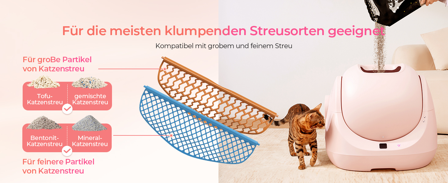 Лотки для котів CATLINK Baymax з автоочищенням, 70л, XXL, 7-рівневий захист від протікання, керування через додаток, розпізнавання кількості котів – підходить для кількох котів, білий (рожевий)