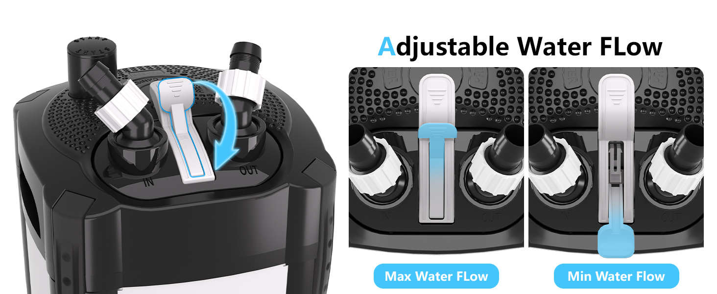 Зовнішній фільтр для акваріума AQQA, 1200 л/год, 3-ступенева фільтрація, 18W, до 250 л