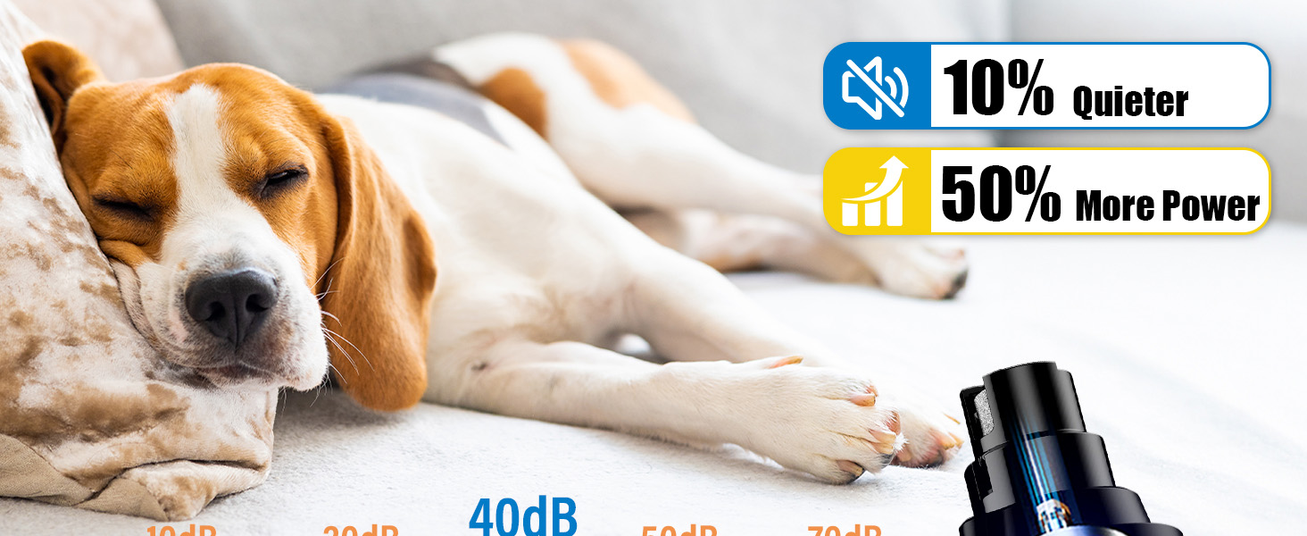 Шліфувальник кігтів для собак Casfuy Smarter Krallenschleifer - 6 режимів, 2 LED-лампи, тихий, акумуляторний, для собак та котів великих, середніх та маленьких порід