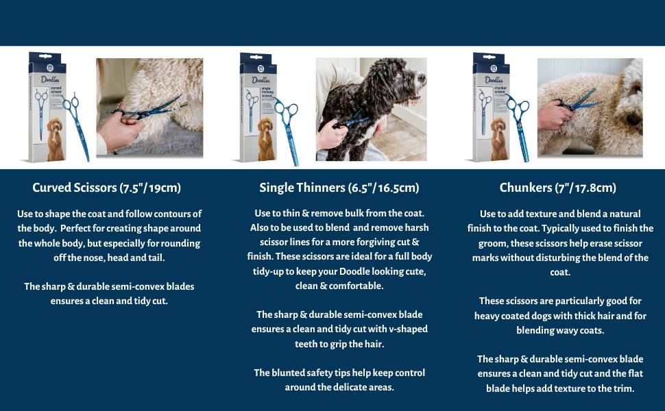 Ножиці для грумінгу собак Mikki Doodle, 19 см: для стрижки та формування шерсті