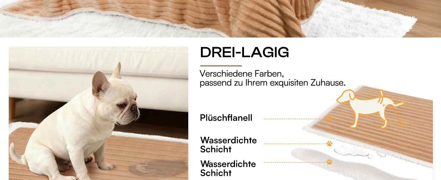 Водонепроникний плед для собак та котів Luciphia, 100x145 см, сірий (M)