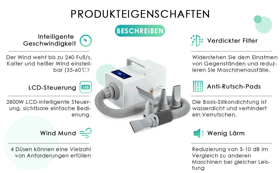 Фен для собак Mxmoonant 2800W з регулюванням потужності та температури, LED дисплеєм, контролем температури, іонізацією та набором насадок