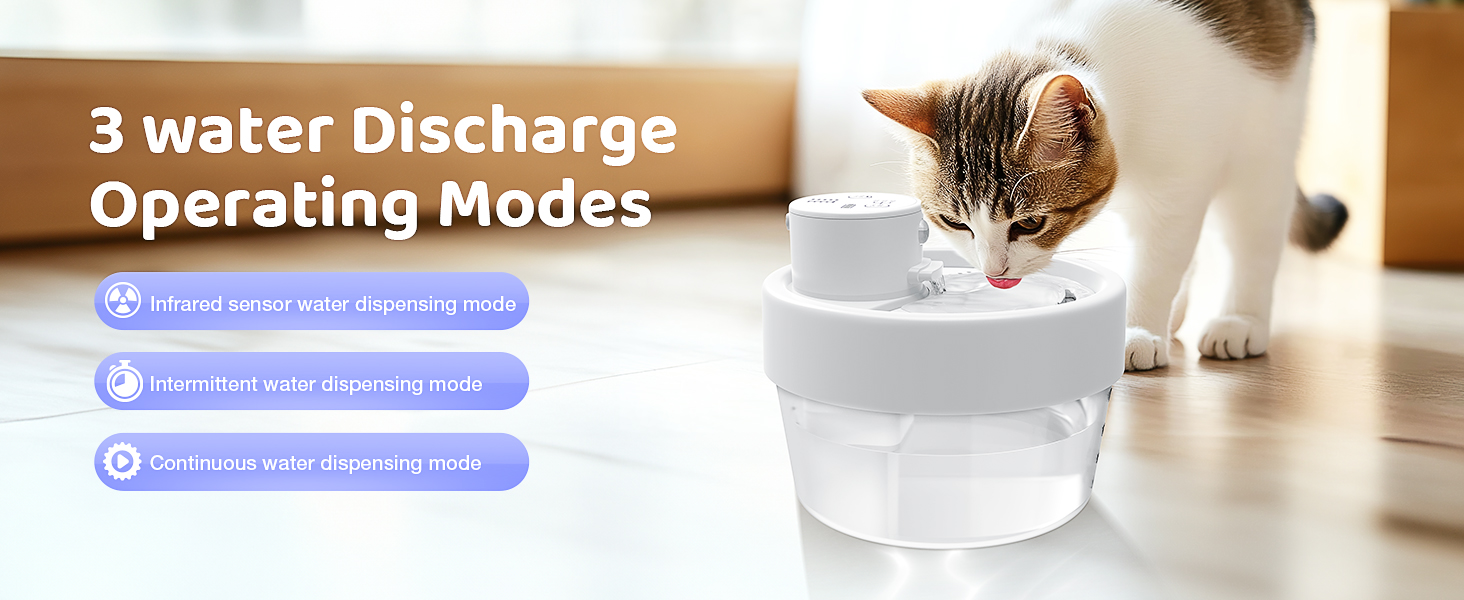 Фонтанчик для котів RUXAN 2L, тихий, з акумулятором 2200mAh, з датчиком руху, 3 режими, для котів та собак, білий (WF06/WF07), поліестер