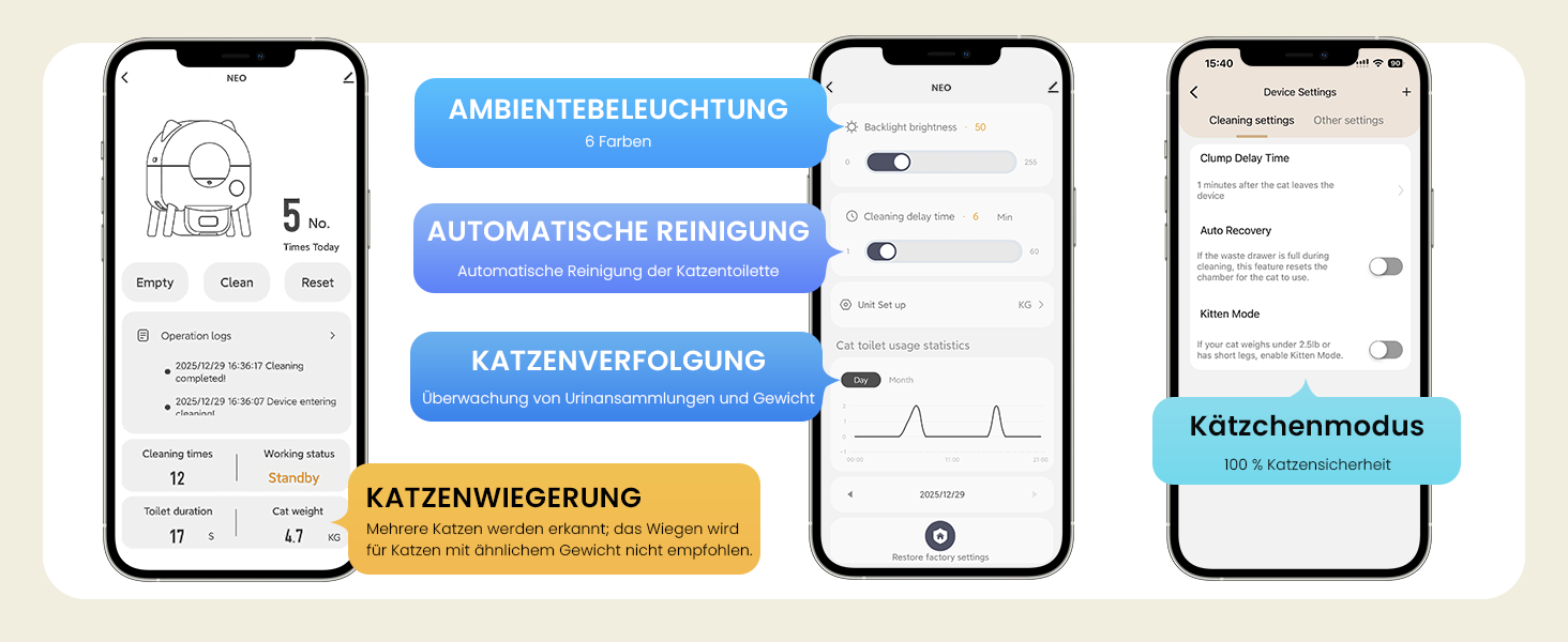 Автоматичний лоток для котів з самоочищенням 65л, 9 сенсорів, керування через додаток, захист від защемлення (сірий)