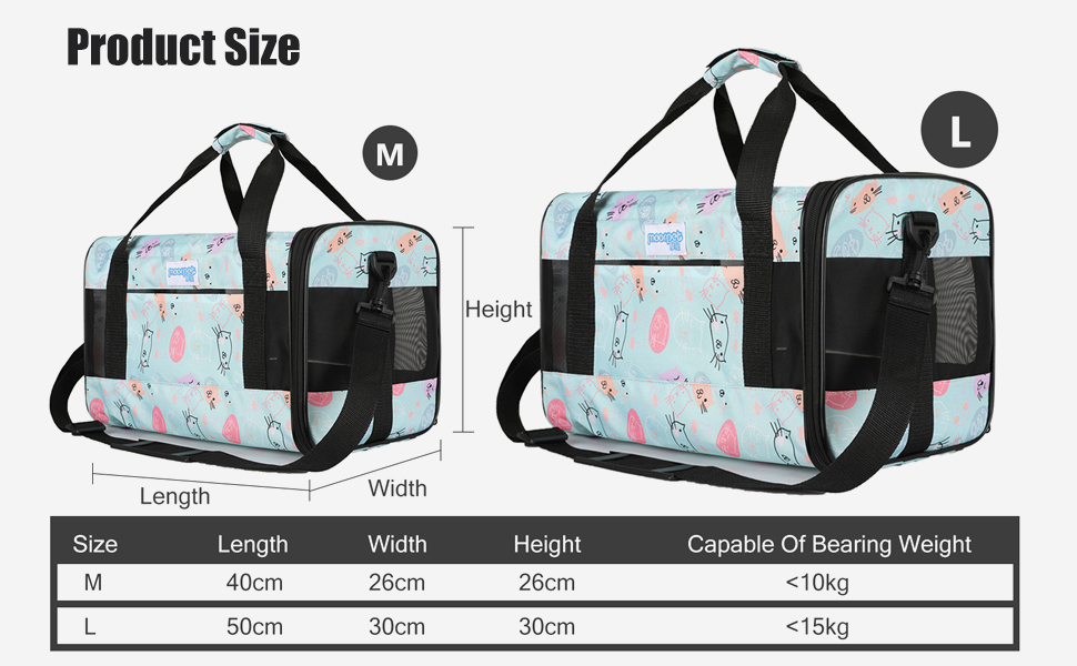 PETCUTE Транспортна сумка для котів та собак, складана, з плечовим ременем, схвалена авіакомпаніями, дихаюча, знімний килимок, M, Marineblau (Морський блакитний)