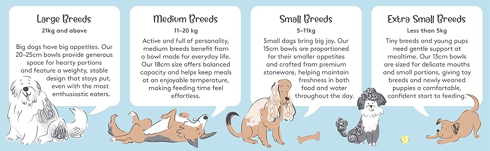 Миска для собак Mason Cash Cane Keramik для повільного годування, кераміка, підвищені борозни, для здорового травлення, довговічна, придатна для миття в посудомийній машині, для собак маленьких, середніх та великих порід