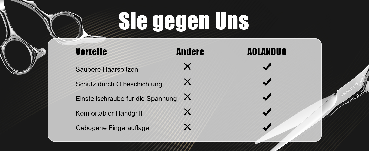 Професійні ножиці для стрижки волосся Aolanduo 6 дюймів - преміум сталь VG10, ергономічний дизайн, набір для перукарів та барберів, японська якість