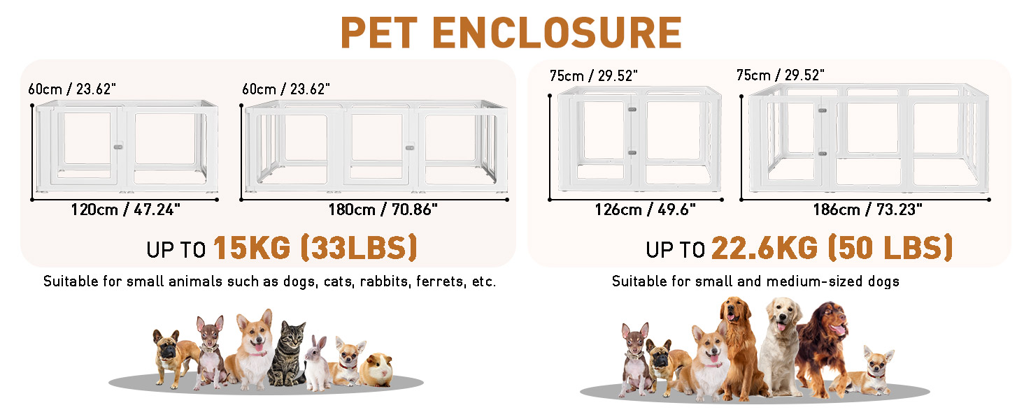 Кізохід для собак Citylife 6-TLG 60см, складаний вольєр для собак з дверцятами, вольєр для собак у квартиру, великий кізохід для собак, котів, кроликів, дрібних тварин, з неслизьким покриттям, прозорий (12-TLG 75CMH)
