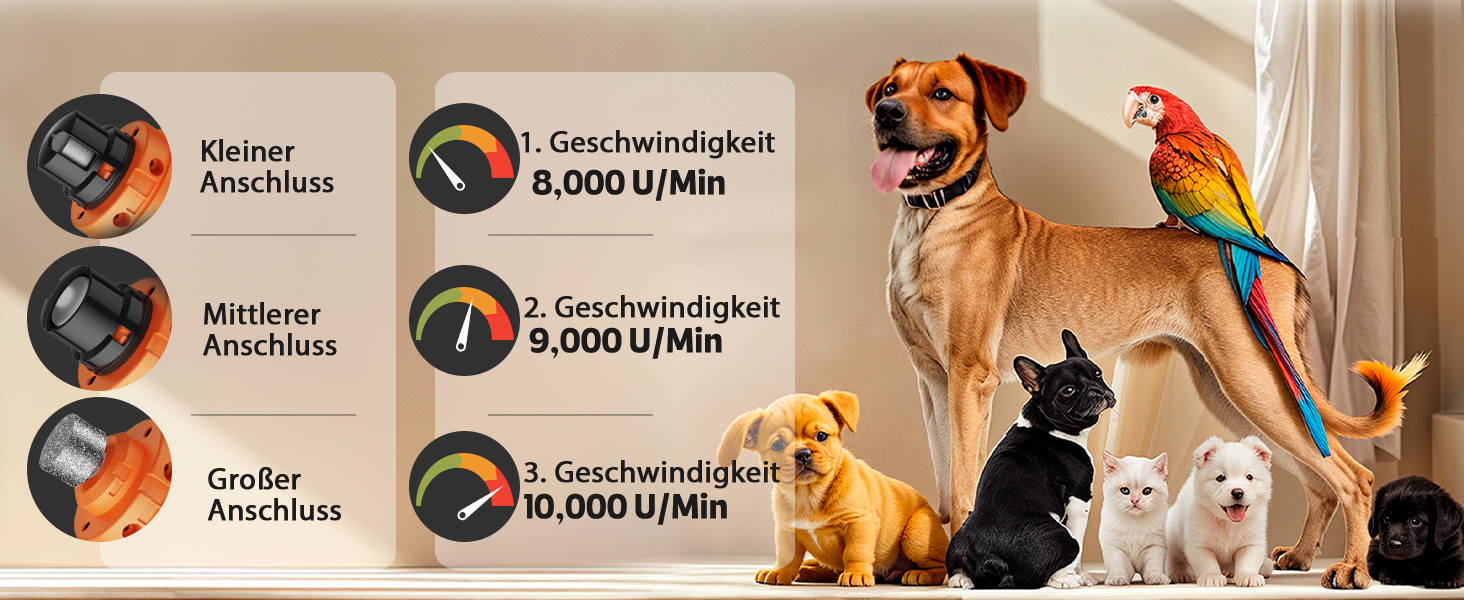 Електричний точилка для кігтів собак YABIFE, 3 швидкості, синій