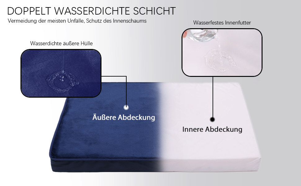 Ортопедичне ліжко для собак великих порід, водонепроникний знімний чохол, неслизьке, миється, блакитне, 105x70x10 см
