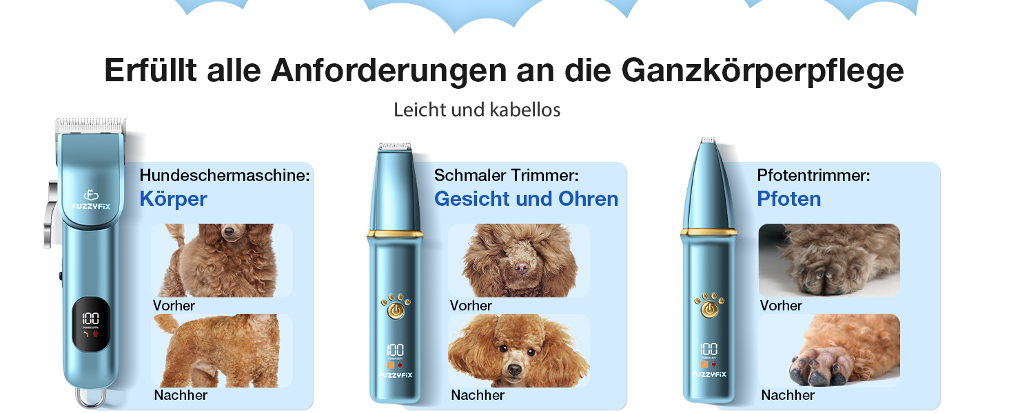 Машинка для стрижки собак FuzzyFix 3-в-1: стрижка, грумінг, триммінг. Професійна, для собак та котів, блакитна