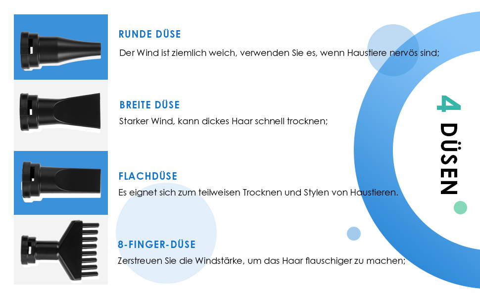 Сушарка для собак Mxmoonant 3500W з подвійним мотором - для великих і довгошерстих собак, професійний догляд за тваринами, 4 насадки та велика щітка