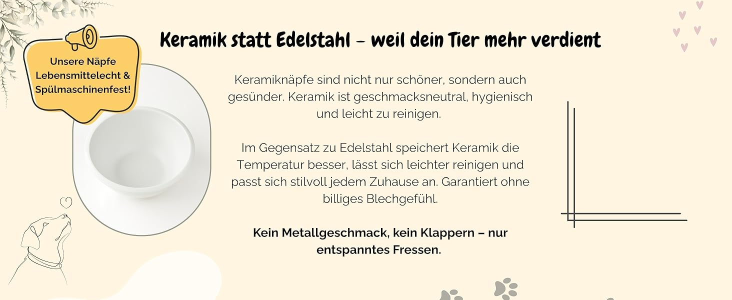 Преміум годівниця для собак та котів Petzy Ceramic, 350 мл | Регульована висота, антиковзаюча підставка, ідеальна для маленьких тварин