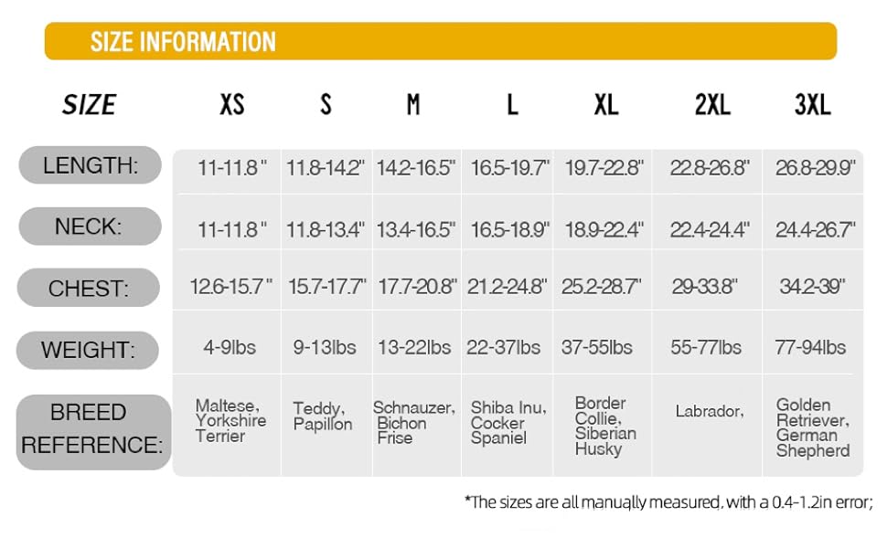 Регульований водонепроникний дощовик для собак, легка дощова куртка для тварин, одяг для цуценят з відбиваючими смугами для маленьких, середніх та великих собак (Хакі, M)