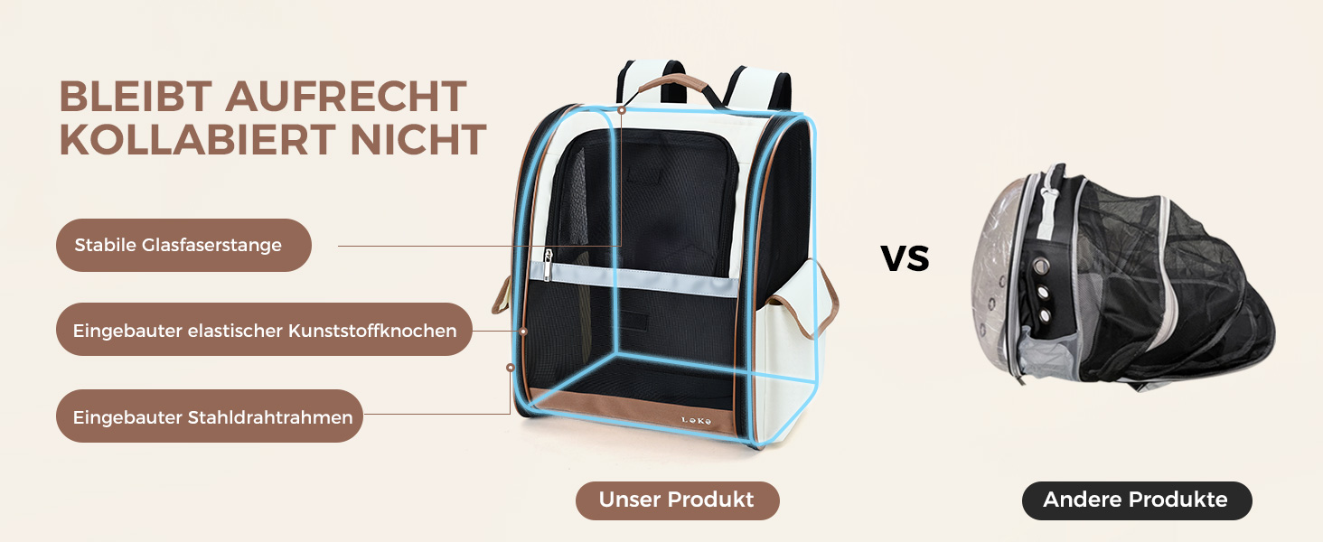 Рюкзак для собак та котів Lekespring (2-8 кг), сірий, з сіткою для прогулянок та подорожей