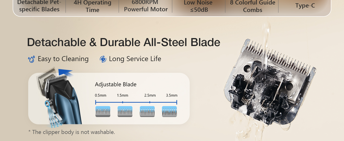 Професійна машинка для стрижки собак Leise, для густого та кучерявого хутра, блакитна