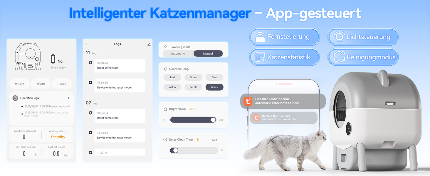 Автоматичний лоток для котів Devoko з самоочищенням, великий об'єм, керування через додаток, LED-підсвічування, килимок, для котів до 12 кг