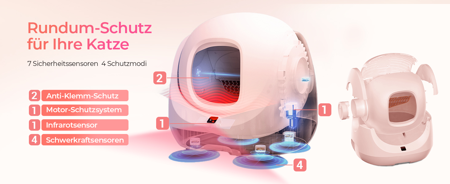 Лотки для котів CATLINK Baymax з автоочищенням, 70л, XXL, 7-рівневий захист від протікання, керування через додаток, розпізнавання кількості котів – підходить для кількох котів, білий (рожевий)