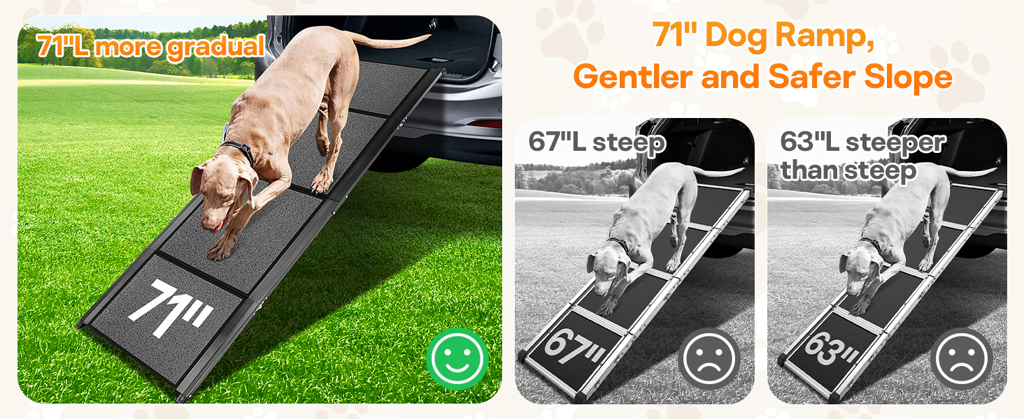 Рампа для собак до автомобіля, складана, до 115 кг, з антиковзким килимком, для вантажівок та SUV, великі та середні породи