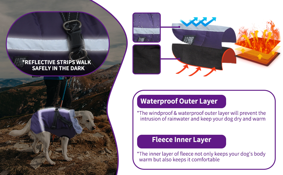 Водонепроникний теплий одяг для собак - зимова куртка з отвором для шлейки, для чихуахуа, французького бульдога, собак маленьких та середніх порід (11, 3)