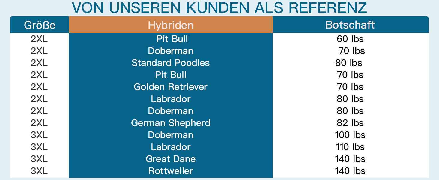 Теплий зимовий халат для собак, без рукавів, з кільцем D, для дрібних порід, кольору абрикос, розмір S