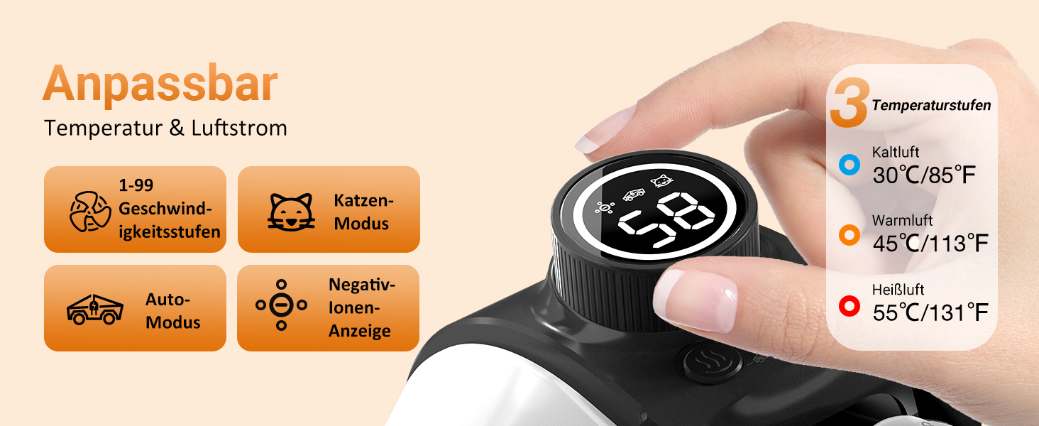 Фен для собак P40, тихий (40 дБ), 3 насадки, регулювання швидкості та температури, іонізація, портативний, для собак та котів, чорний